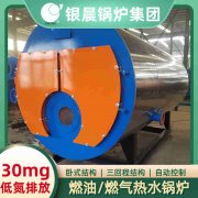 WNS12-1.25-QY卧式蒸汽乐动（中国）银晨乐动（中国）