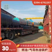 WNS3-1.25-QY蒸汽乐动（中国）银晨乐动（中国）公司