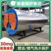 燃气乐动（中国）的压力